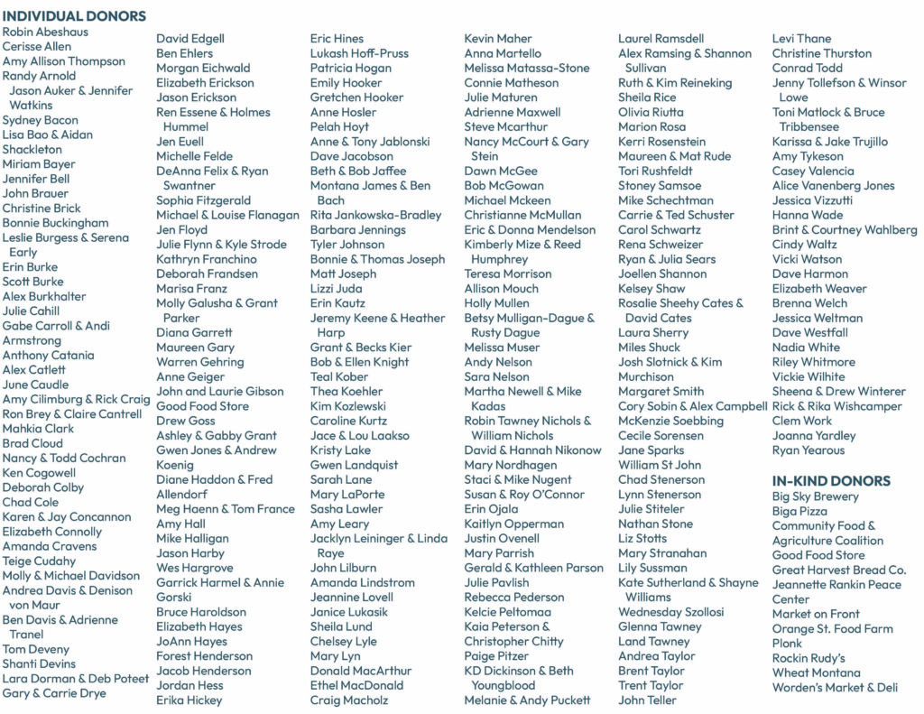 Individual donors from fiscal year 2023